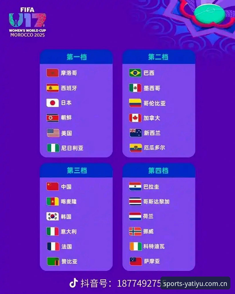 2025 U17世界杯抽签结果深度解读：在亚体育官方平台掌握赛事动态的实用教程